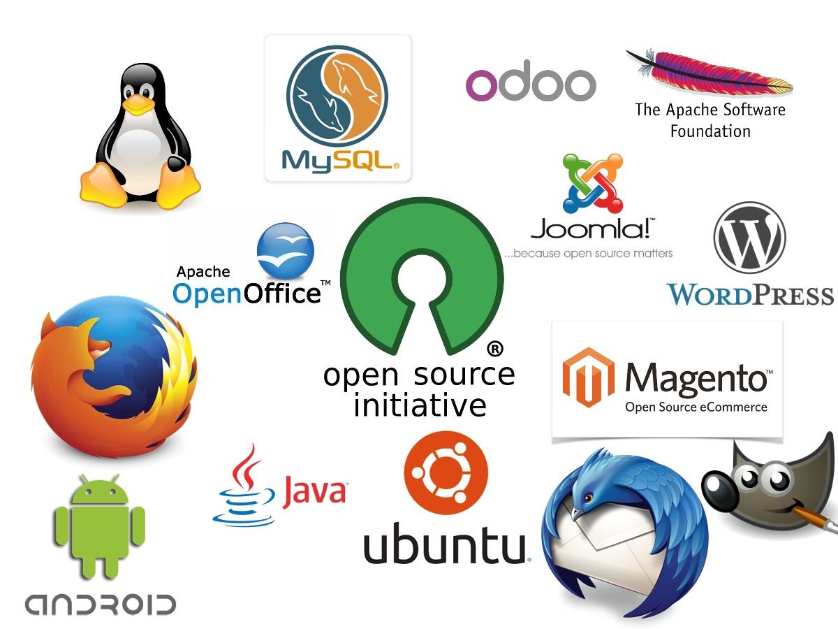 Some Popular Open Source Logos